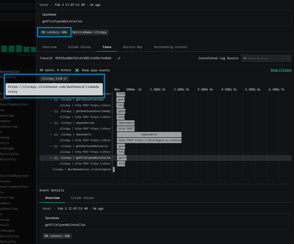 Выделенные ат�рибуты